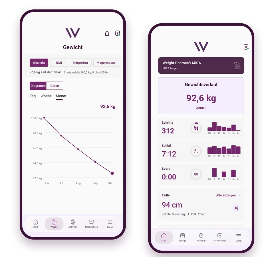 Weight Doctors® App: a testsúly alakulása havi nézetben, valamint a kezdőlap testsúllyal, lépésekkel, alvással és sporttal